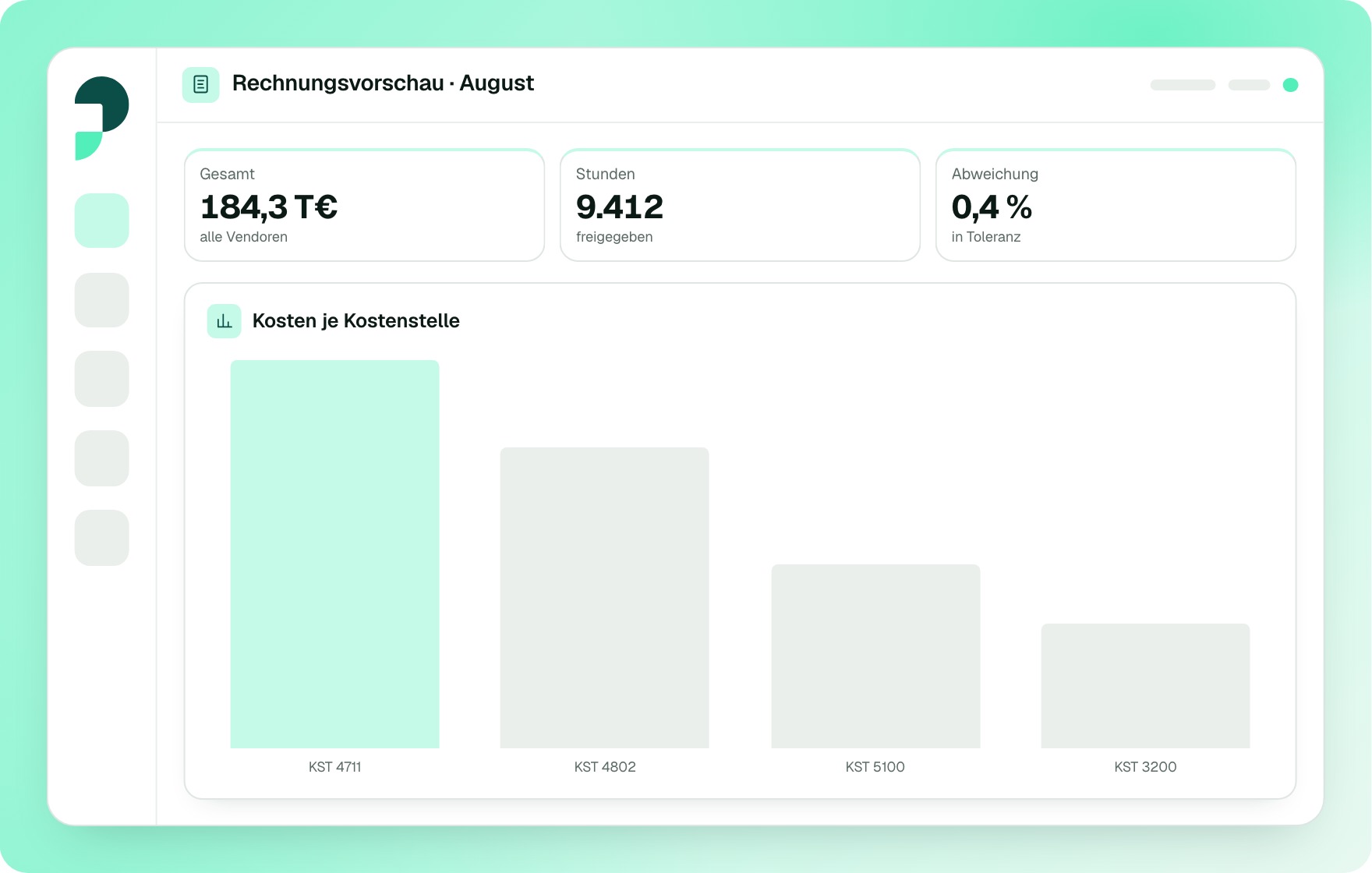 Invoice preview in Pactos: total preview across all vendors, approved hours from the timesheet, deviation in percent and open checks, with the lines per vendor and cost center below.