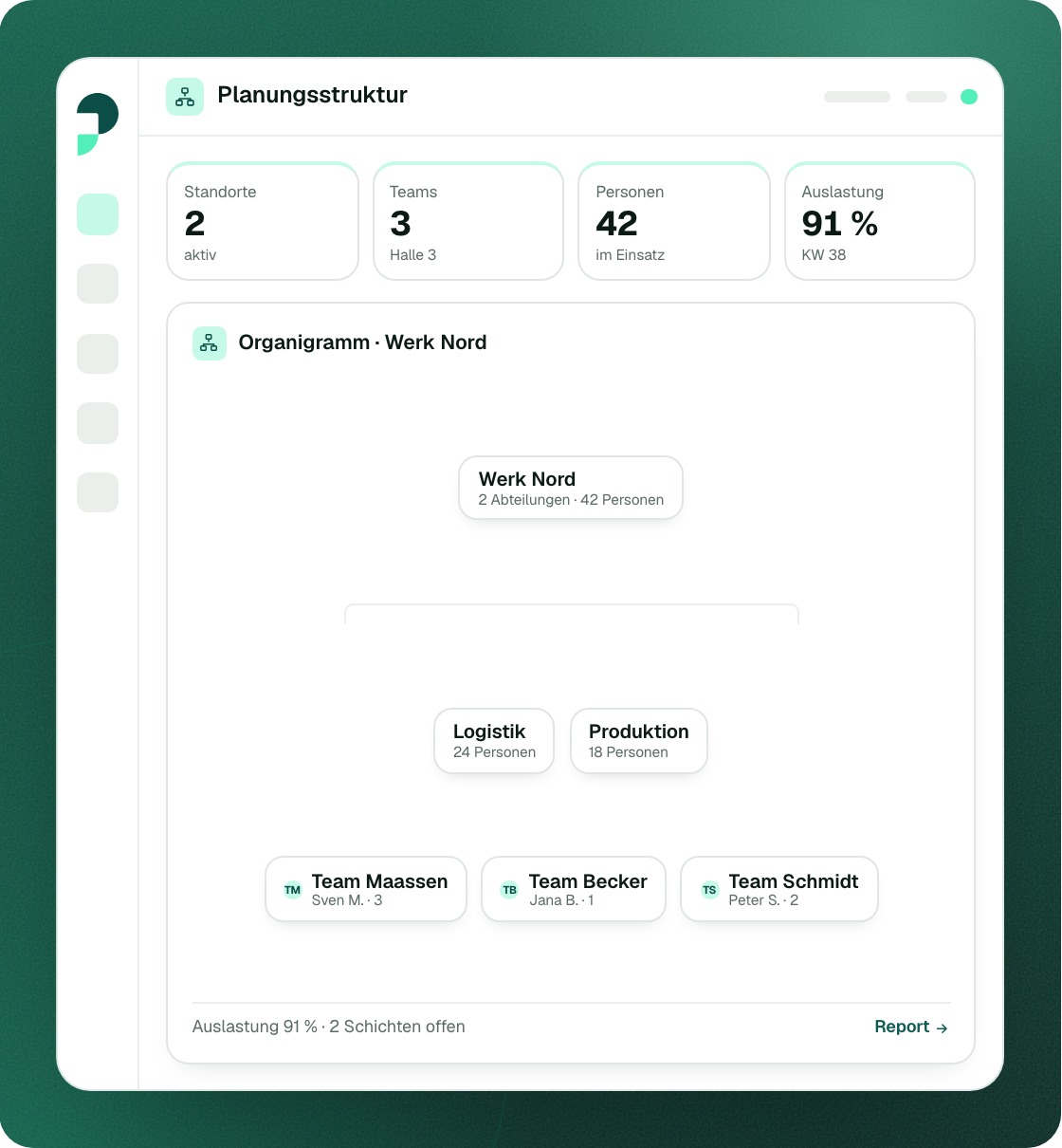 Planungsstruktur mit Organigramm aus Lagerhalle, Produktion und zugeordneten Teams